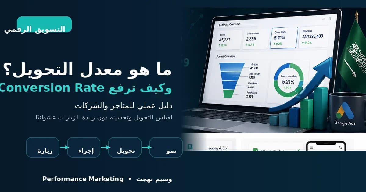 لوحة تحليلات تسويقية تشرح معدل التحويل Conversion Rate ومسار الزيارة إلى التحويل والنمو