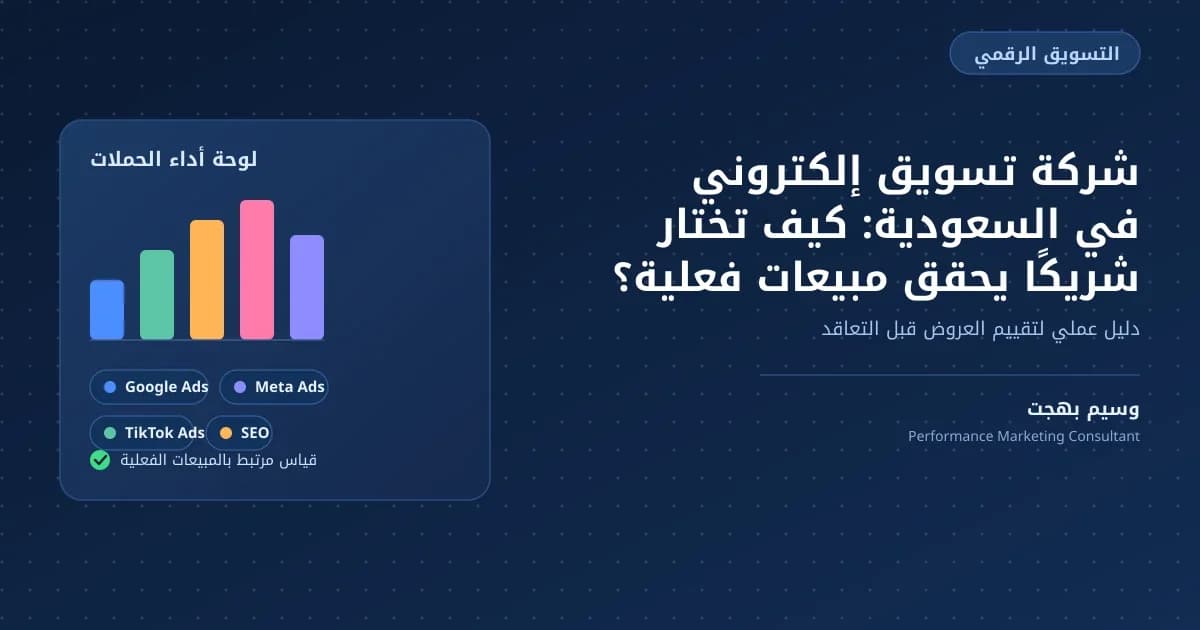 شركة تسويق إلكتروني في السعودية: كيف تختار شريكًا يحقق مبيعات فعلية - لوحة أداء حملات تجمع Google Ads وMeta Ads وTikTok Ads وSEO