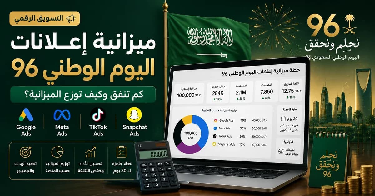 ميزانية إعلانات اليوم الوطني السعودي 96 وتوزيع الإنفاق بين المنصات الإعلانية