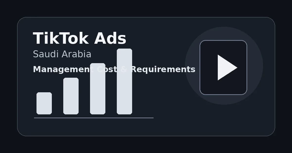 تصميم يوضح تكلفة إدارة إعلانات TikTok في السعودية وتحليل ميزانية الحملات