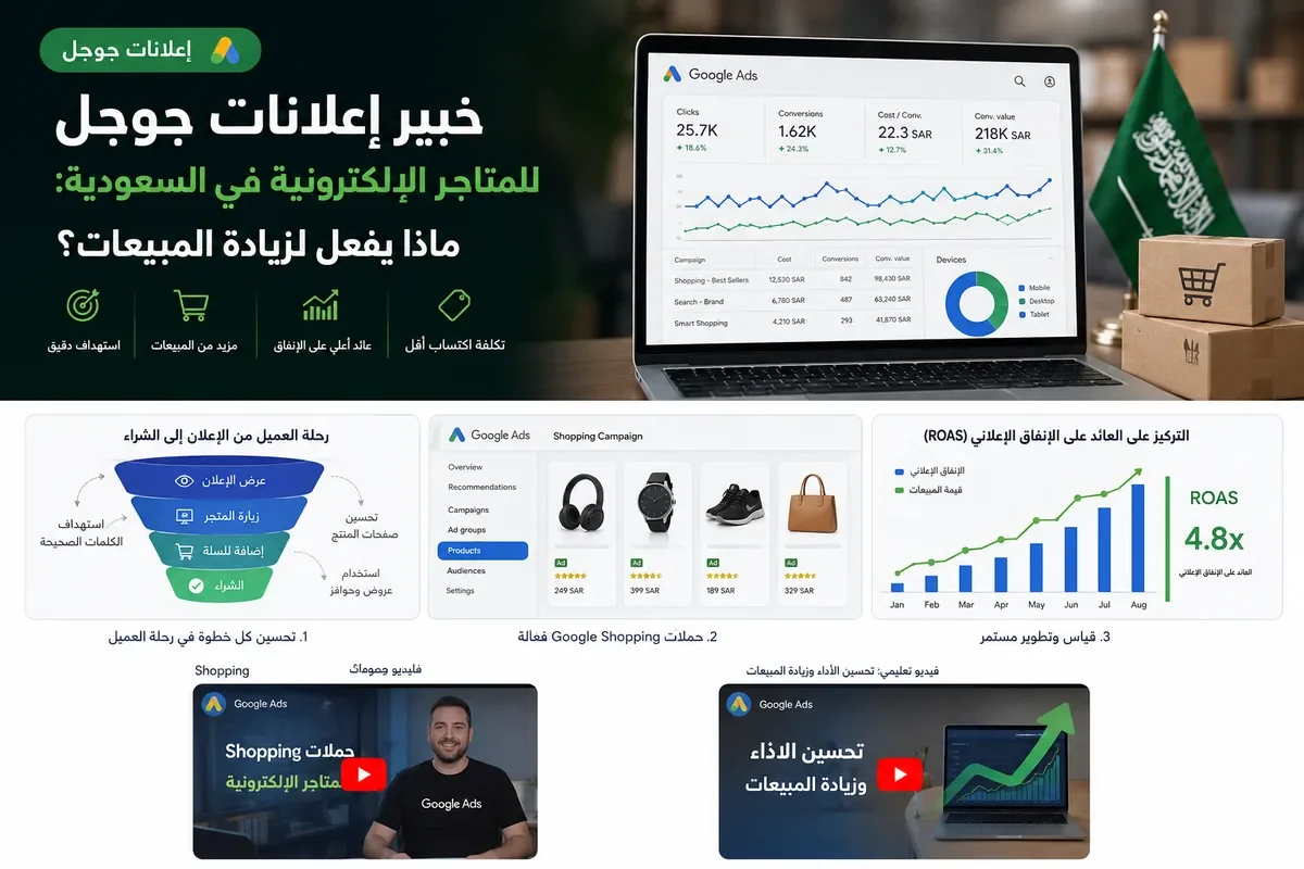 تحسين حملات Google Shopping وقياس العائد على الإنفاق الإعلاني للمتجر