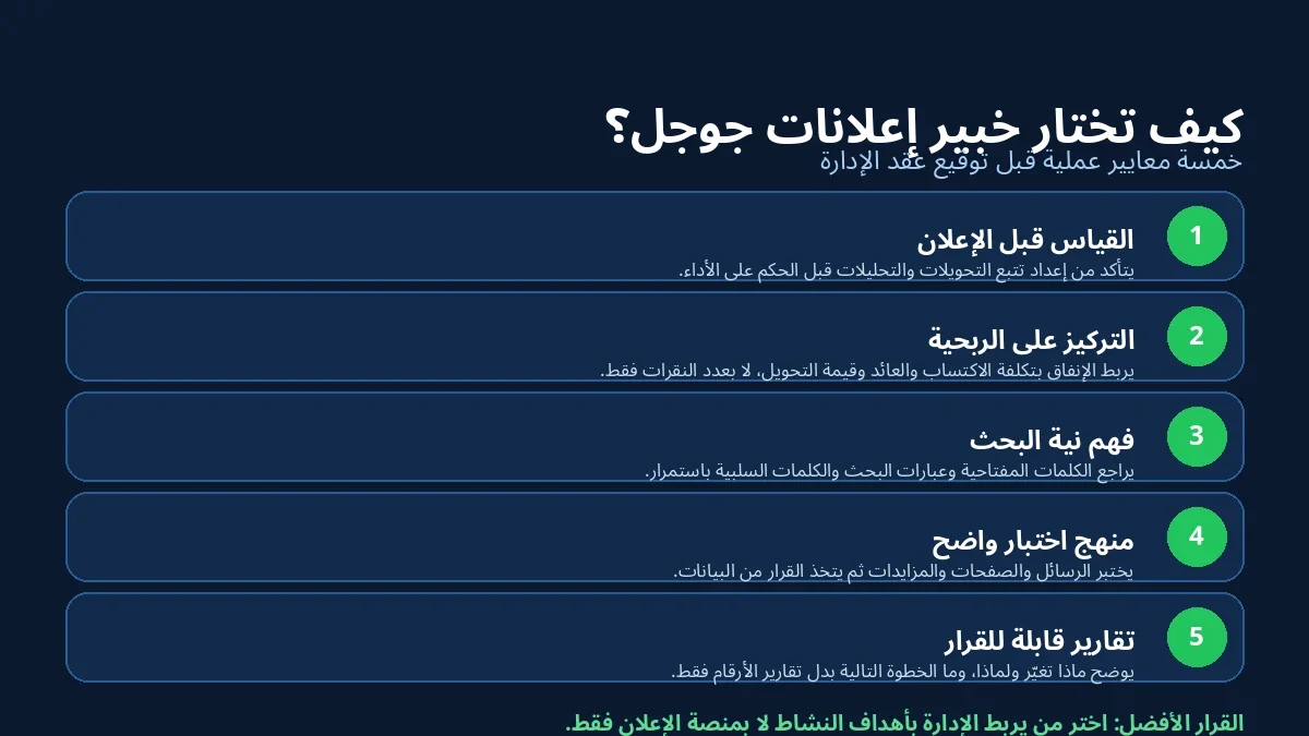 إطار بصري يوضح معايير اختيار خبير إعلانات جوجل في السعودية لتحقيق عائد إعلاني أفضل