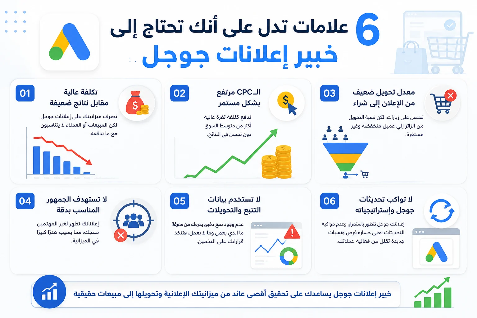 6 علامات تدل على أنك تحتاج إلى خبير إعلانات جوجل