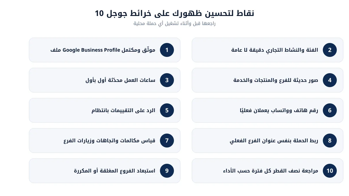 قائمة من 10 نقاط لتحسين ظهور النشاط التجاري على خرائط جوجل قبل تشغيل حملة محلية